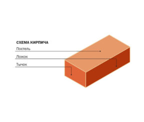 Изображение товара 139417