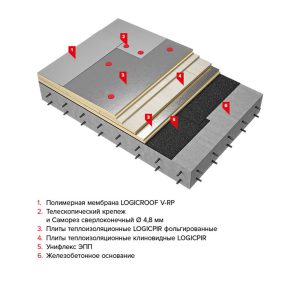 Изображение товара 108978