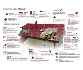 Изображение товара 162298