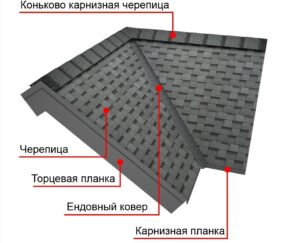 Изображение товара 142929