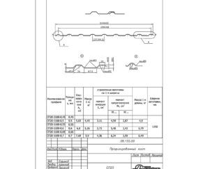 Изображение товара 106642