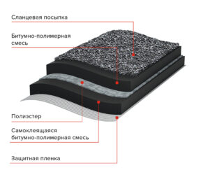 Изображение товара 1137072