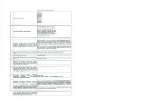 Изображение товара 135268