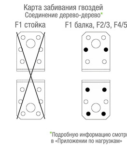 Изображение товара 503385