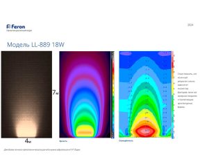 Изображение товара 684567